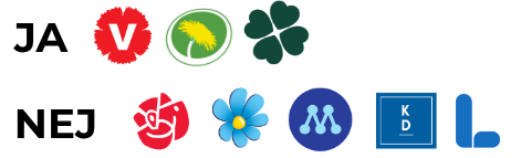 Ja, vänsterpartiet, miljöpartiet och centerpartiet. Nej, socialdemokraterna, sverigedemokraterna, moderaterna,, kristdemokraterna och liberalerna